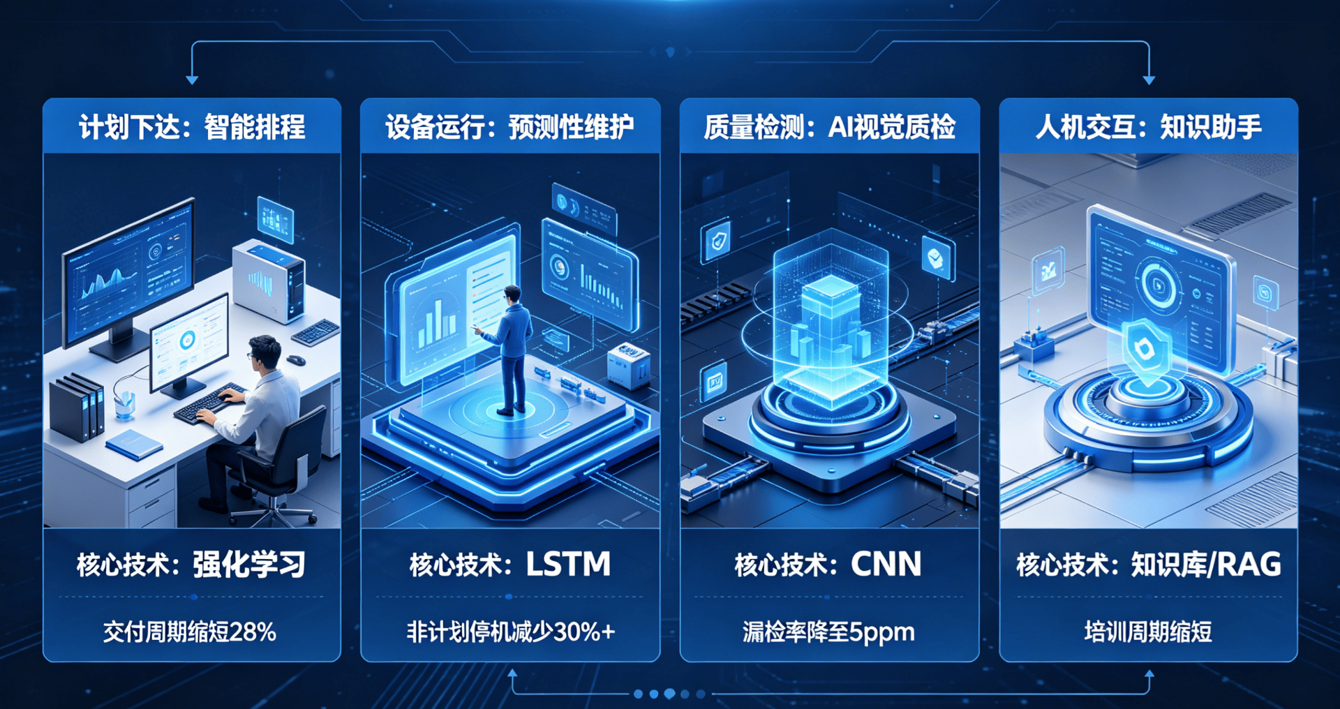 沉默山科技